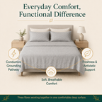Soft breathable grounding sheet in a modern bedroom with a conductive pathway, freshness and antistatic support.