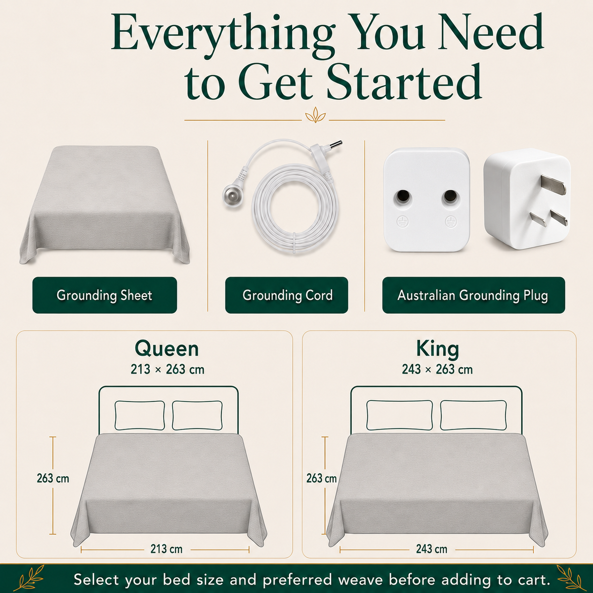 Queen and King grounding sheet dimensions with included grounding cord and Australian-compatible grounding plug.