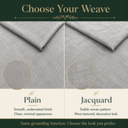 Plain and Jacquard grounding sheet weave comparison showing smooth and patterned light grey fabric textures.